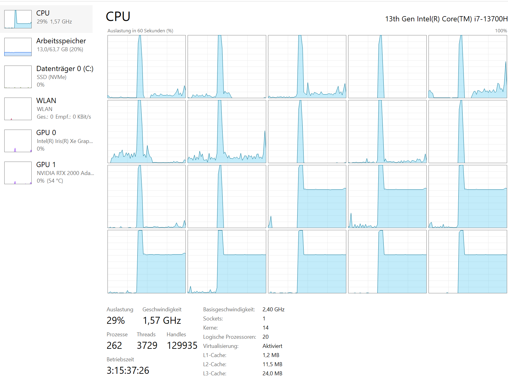 Intel Core i7 13700H